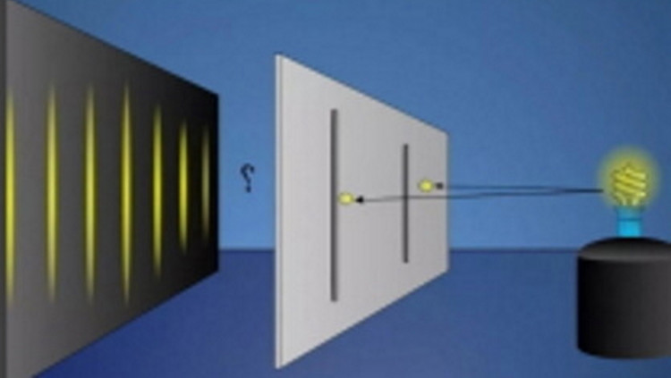 The collapse of the wave function is natural